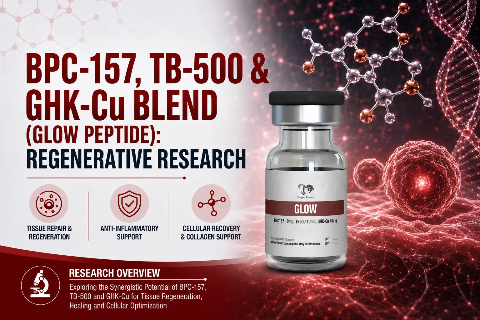 BPC-157, TB-500 & GHK-Cu Blend: Regenerative Research