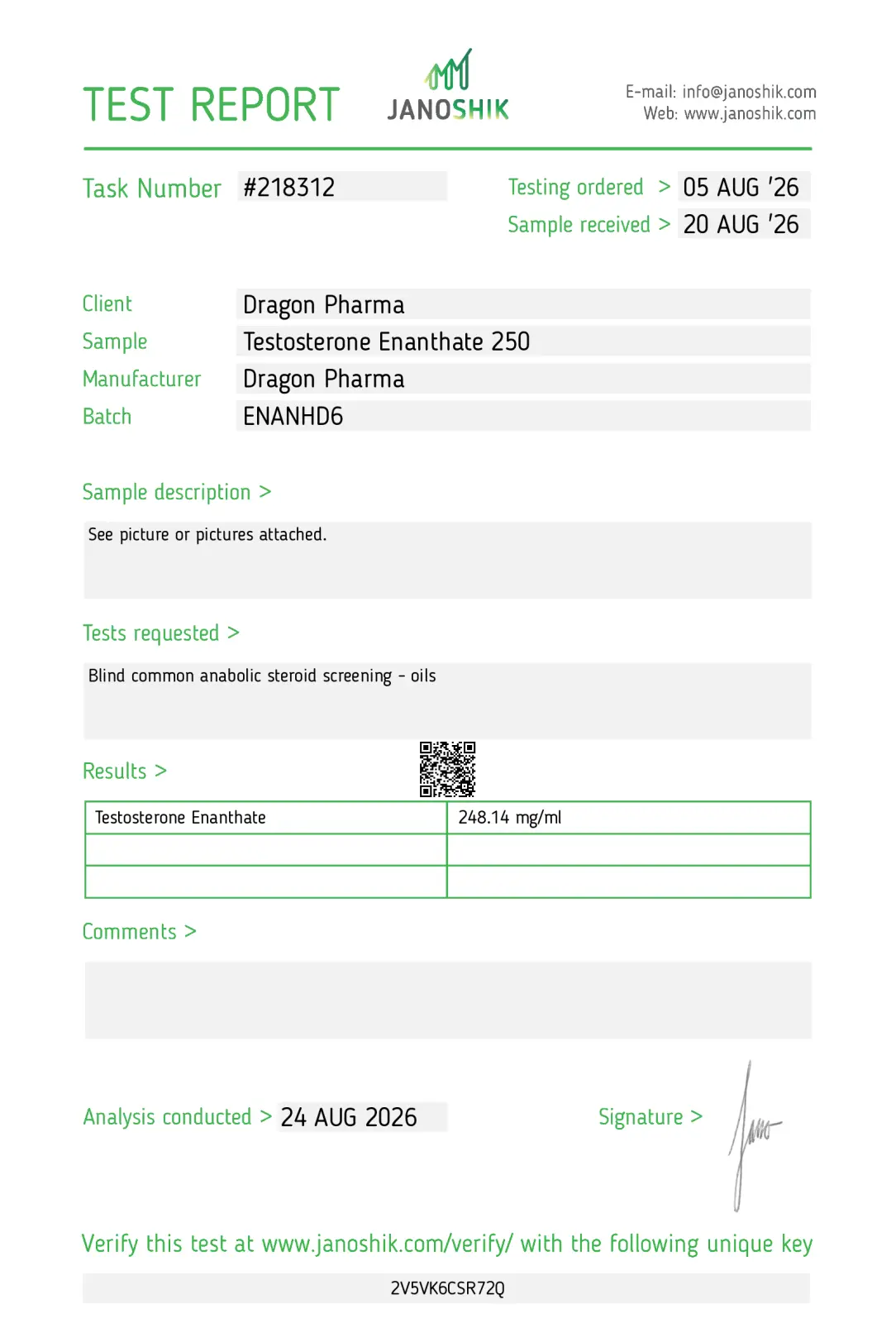 Enantat 250 lab test result 2026
