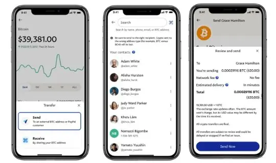 How To Buy And To Use Cryptocurrency