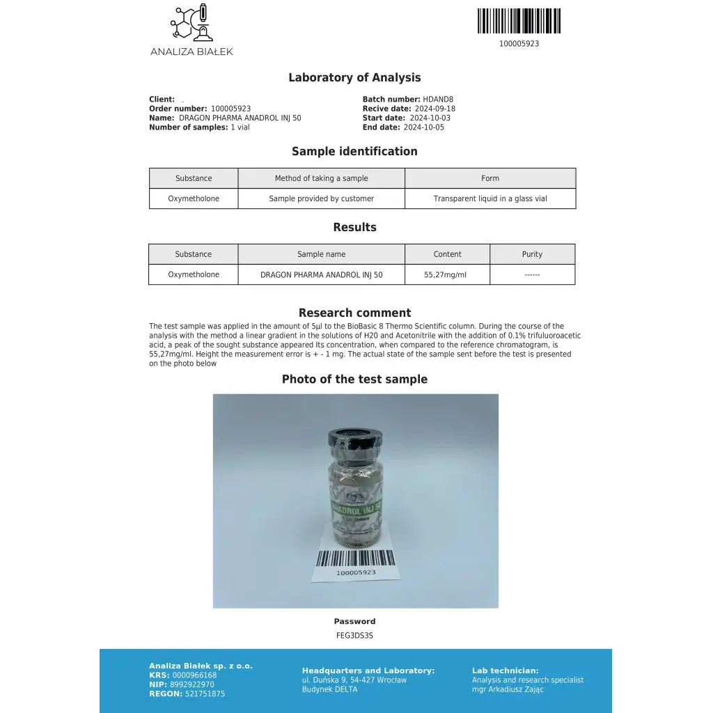 Anadrol 50 Inj