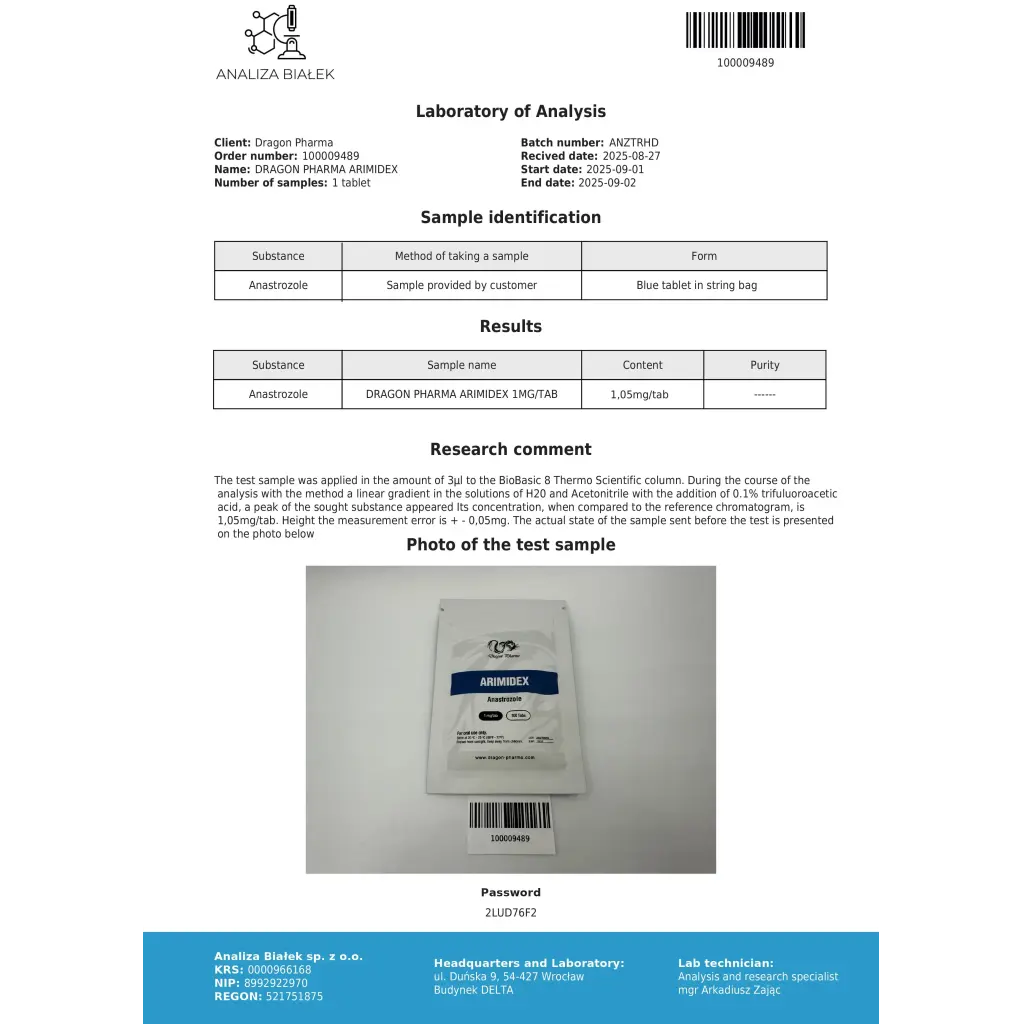 Arimidex 1