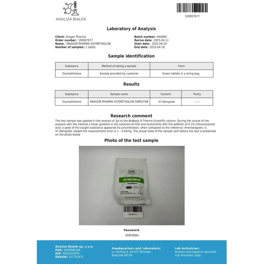 Oxymetholon 50