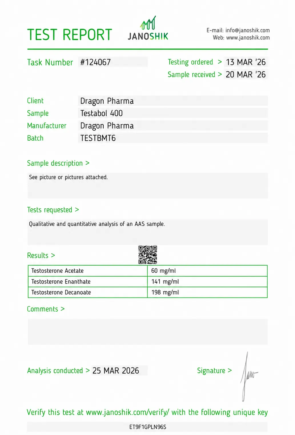 Testabol 400 Lab Test Result